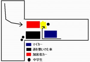 KNu