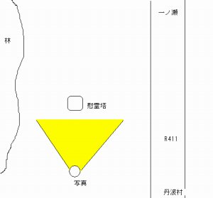 ォ猩Ă݂悤