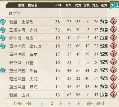 KNu