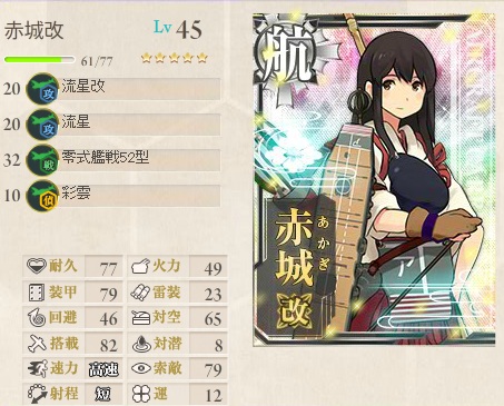 KNu