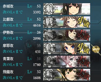 KNu