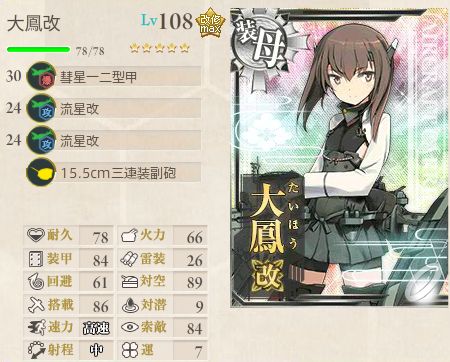 KNu