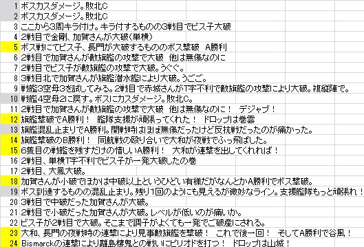 KNu