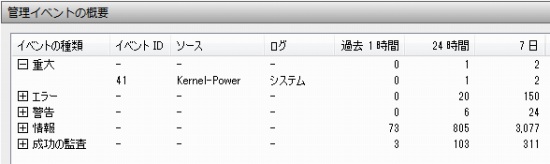 KNu