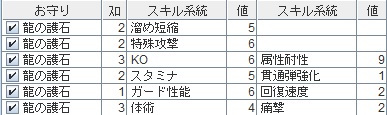 KNu