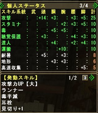 KNu