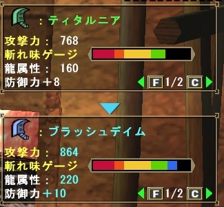 KNu