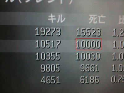 KNu