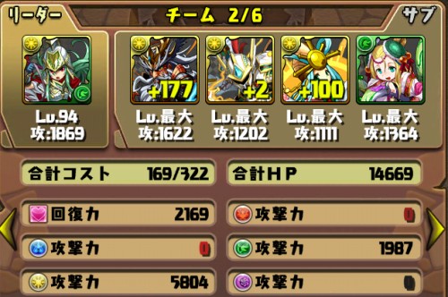 KNu