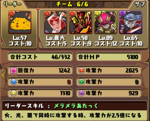 KNu