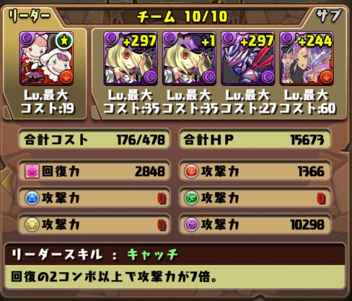 KNu