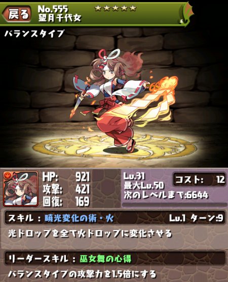 KNu