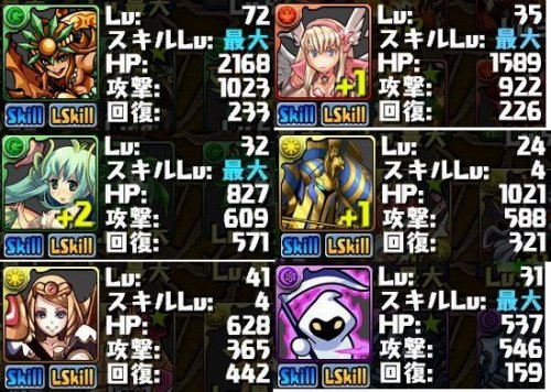 KNu
