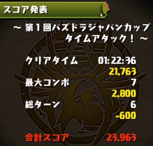 KNu