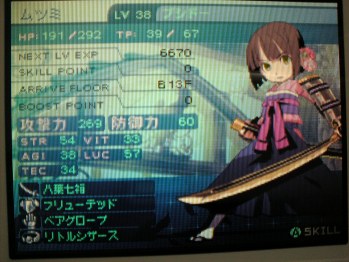 KNu