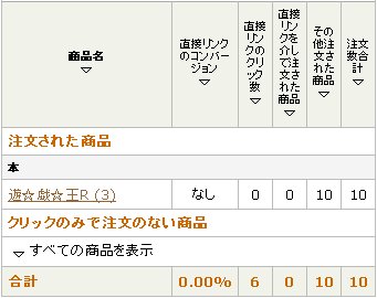 KNu